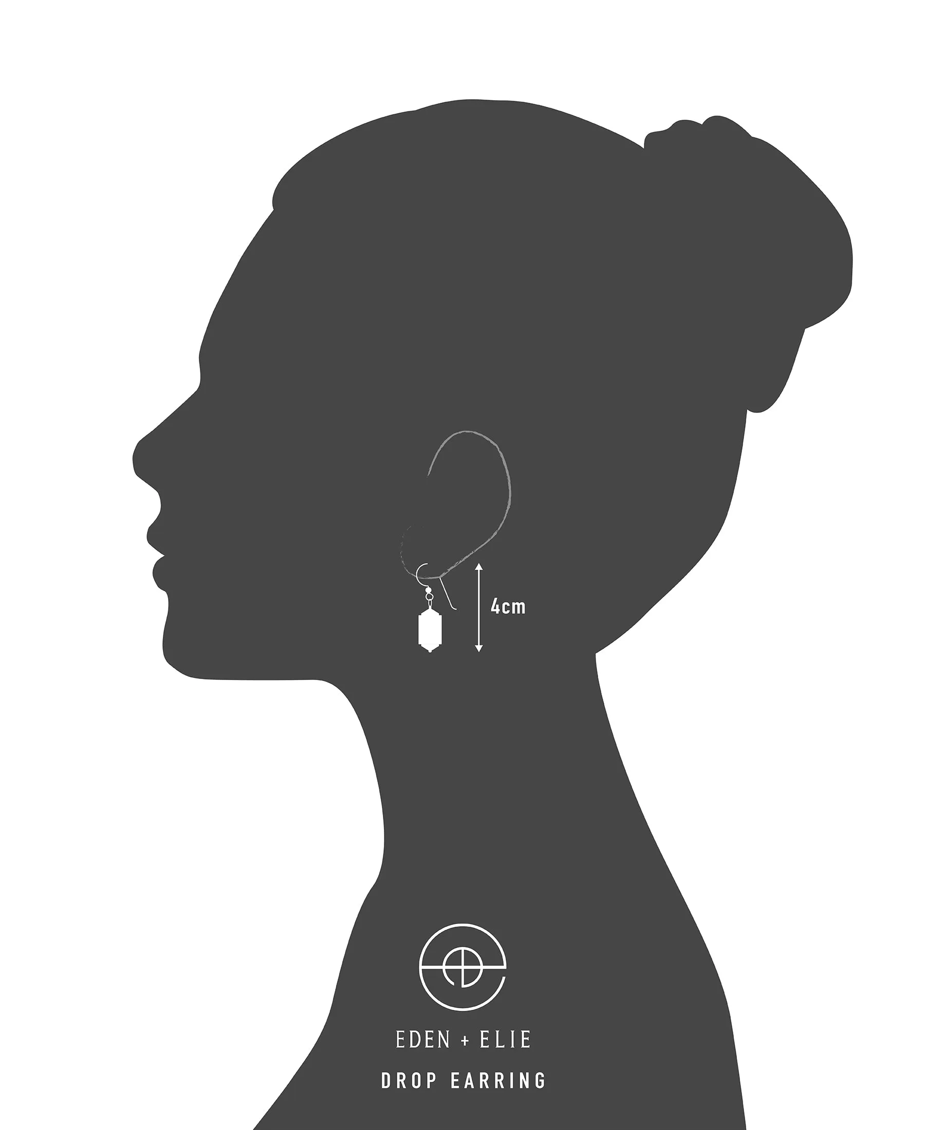 Everyday Drop Earrings - Spirit of Place City Night